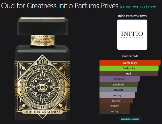 oud for greatness perfume oil impression