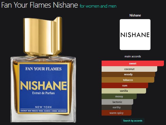 nishane fan your flames perfume oil impression